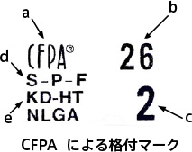 CFPAによる格付マーク