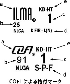 COFIによる格付マーク