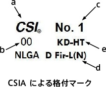 CSIAによる格付マーク