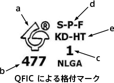 QFICによる格付マーク