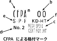 CFPAによる格付マーク