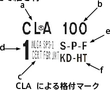 CLAによる格付マーク