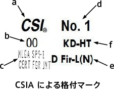 CSIAによる格付マーク