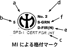 MIによる格付マーク