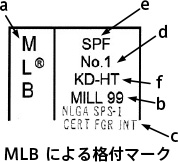 MLBによる格付マーク