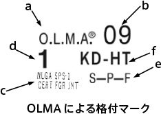 OLMAによる格付マーク