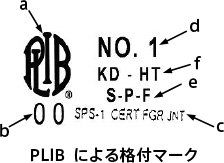 PLIBによる格付マーク