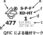 QFICによる格付マーク