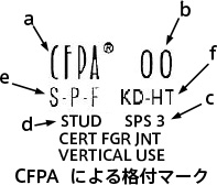 CFPAによる格付マーク