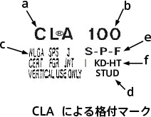 CLAによる格付マーク