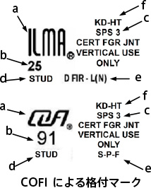 COFIによる格付マーク
