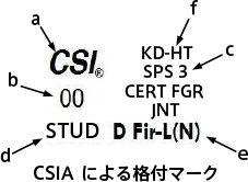 CSIAによる格付マーク