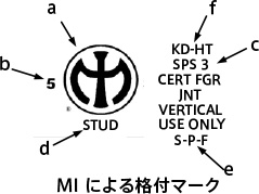 MIによる格付マーク