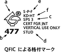 QFICによる格付マーク