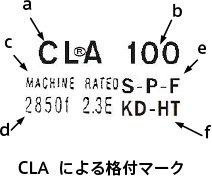 CLAによる格付マーク