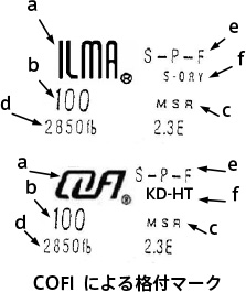 COFIによる格付マーク