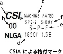 CSIAによる格付マーク