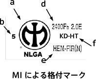 MIによる格付マーク