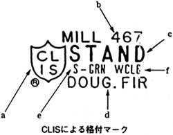 CLISによる格付マーク