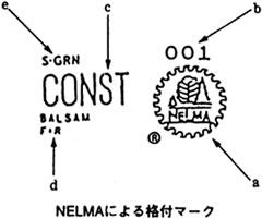 NELMAによる格付マーク