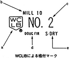 WCLIBによる格付マーク